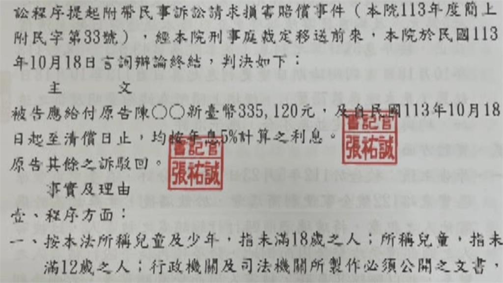 男持酒瓶狂毆少年！　判賠33.5萬　獄後仍擺爛、續鬧事