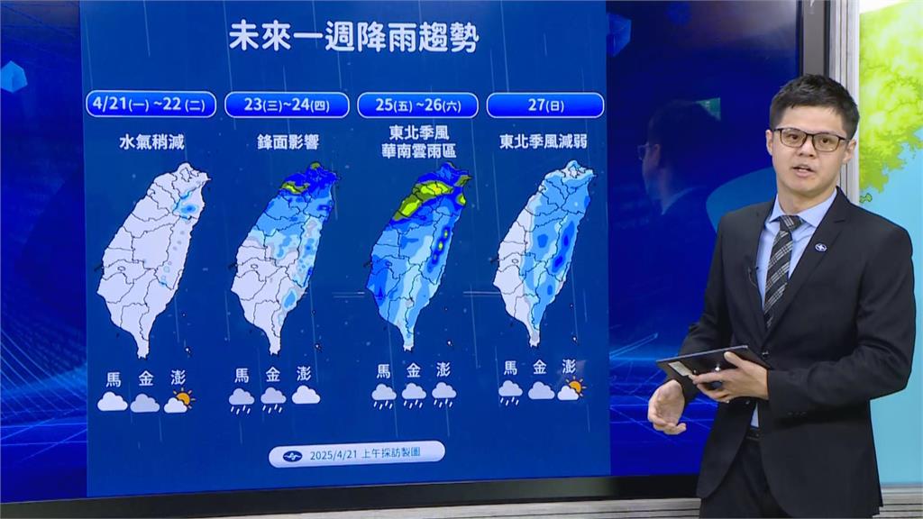 快新聞/本週天氣變化大!先熱後雨恐上看36度 23日鋒面接近開始變天