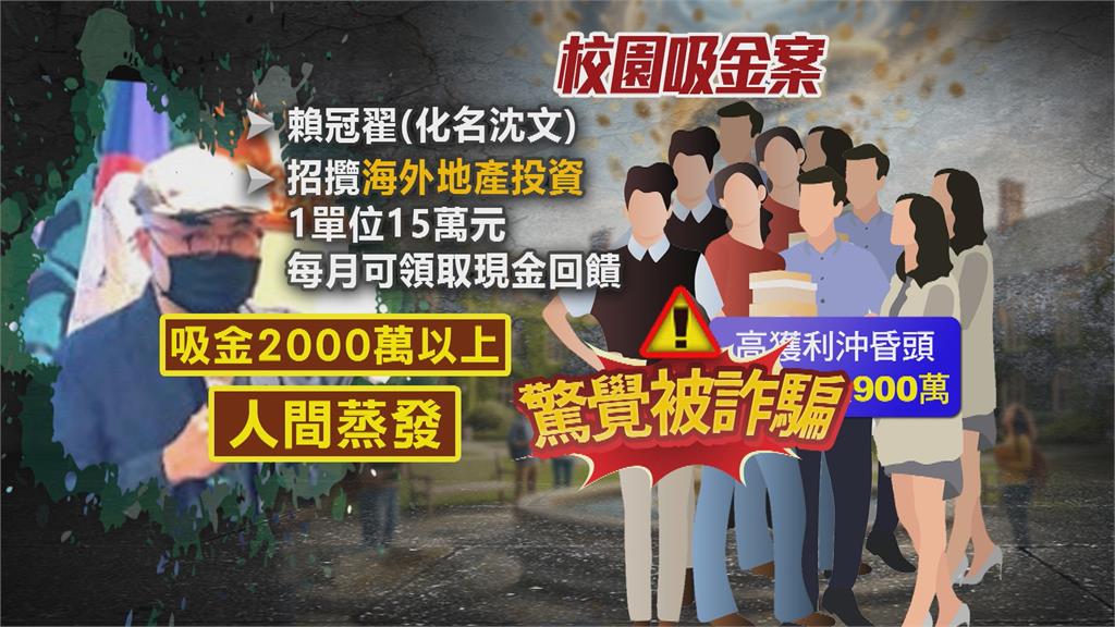 詐欺通緝犯賴冠翟　　化身律師沈文騙10人2千多萬
