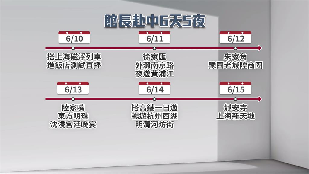 啟程赴中酸度破表!館長:要向我偶像沈爸爸看齊
