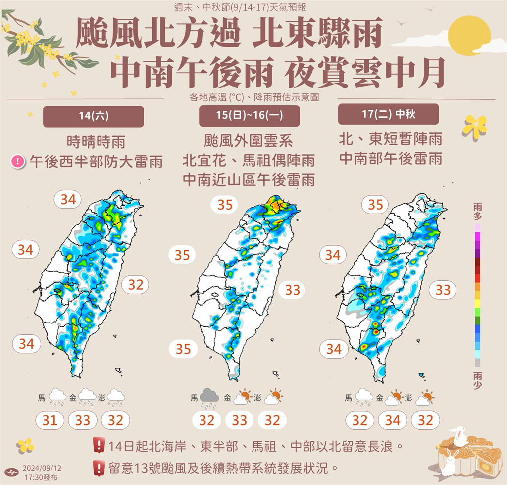 快新聞／今全台注意短暫雷陣雨　輕颱貝碧佳外圍雲系影響到週一