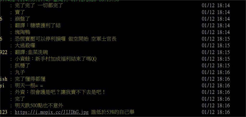 國安基金退場 史上最久護盤279天創紀錄 獲利64.4億