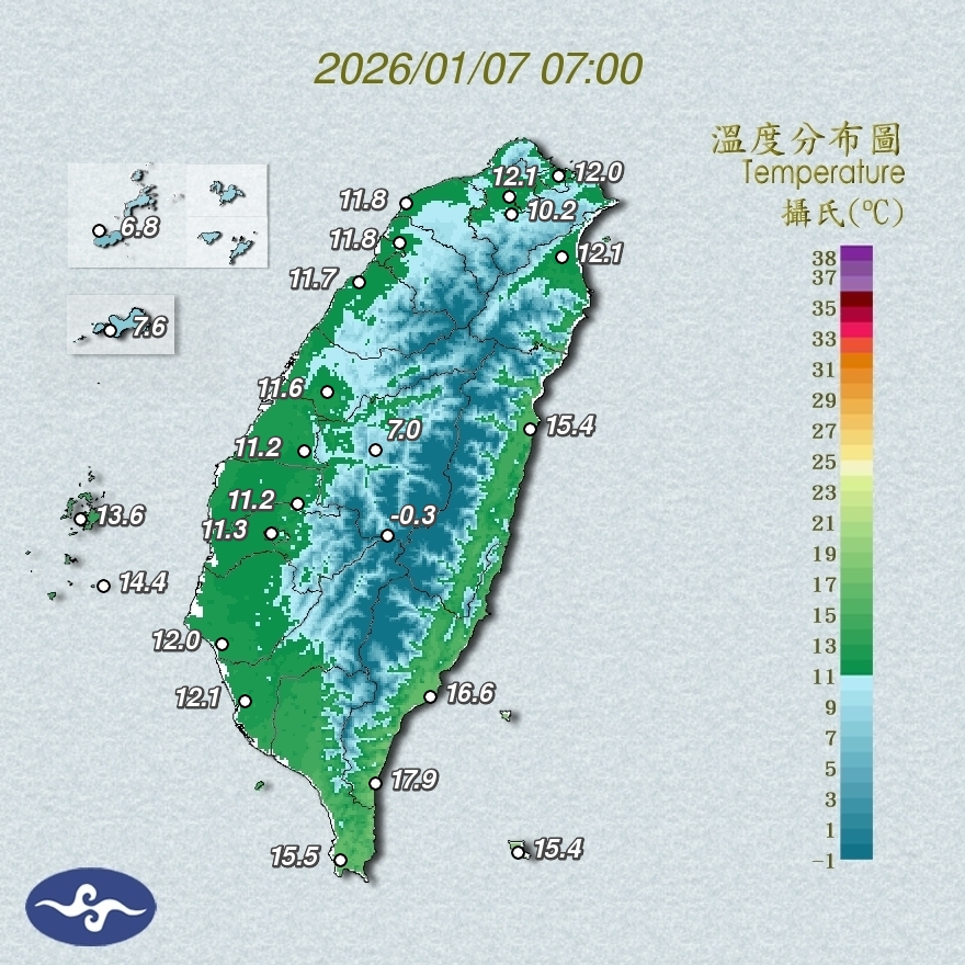 今晨8.5度超級冷！首波寒流「最低氣溫恐6度以下」到這天才回溫