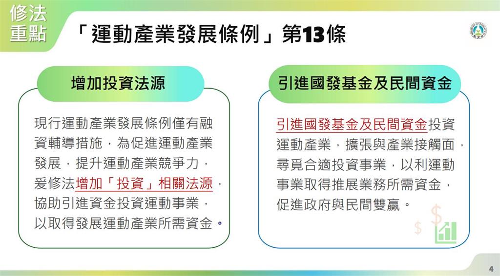 快新聞/政院拍板修法!明定國發基金應投資運動產業 運動賽事受贈年限延長至10年
