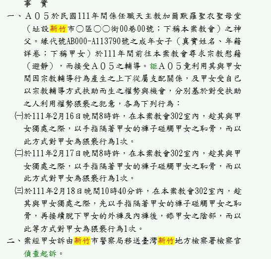 新竹色神父侵犯女信徒！三度伸鹹豬手「做2行為」超慘下場曝光…