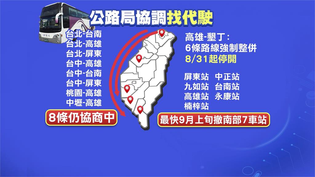 八月底停開「高雄墾丁」　國光客運南部7車站恐將撤