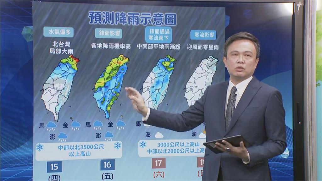 快新聞/週末寒流來襲「最冷時間出爐」 氣象局曝高山下雪機率
