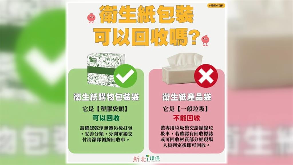 衛生紙最外層包裝袋可回收！　丟錯最高可罰6千元