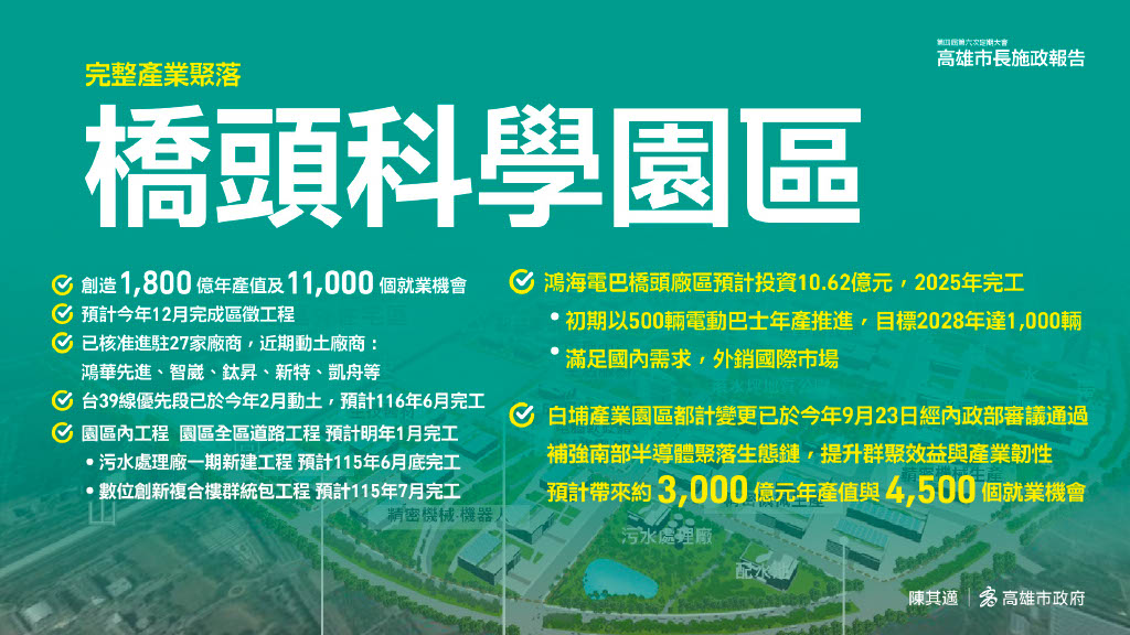 快新聞/高雄大進化!滿意度六都第一 陳其邁揭四大施政藍圖