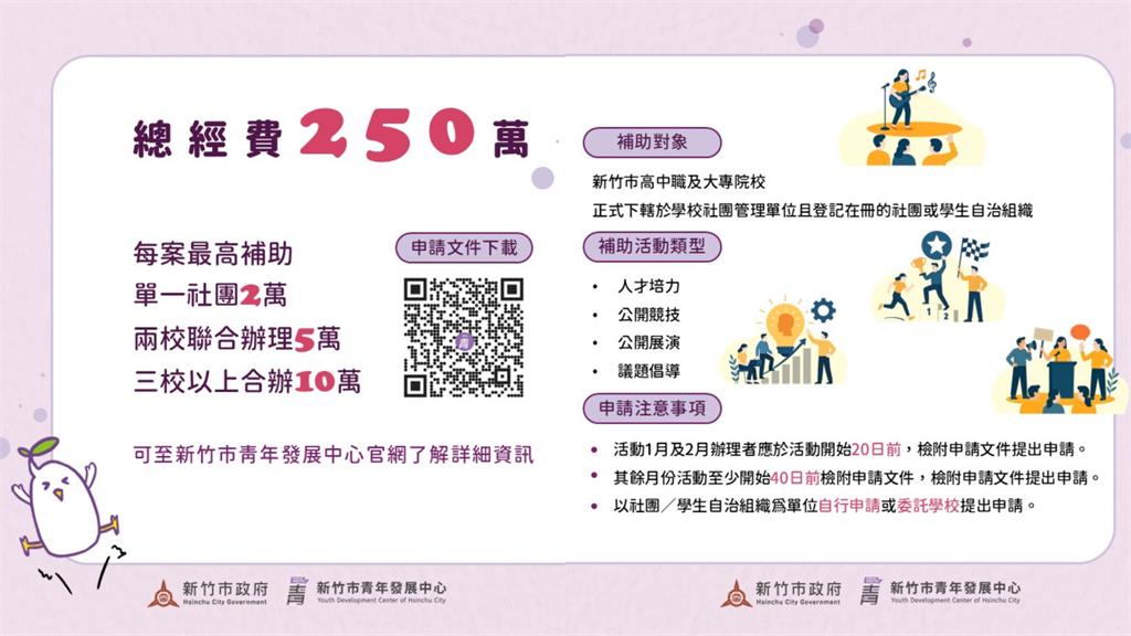 學生領錢了「最高拿10萬」!「這縣市」高中職、大專申請資格曝光