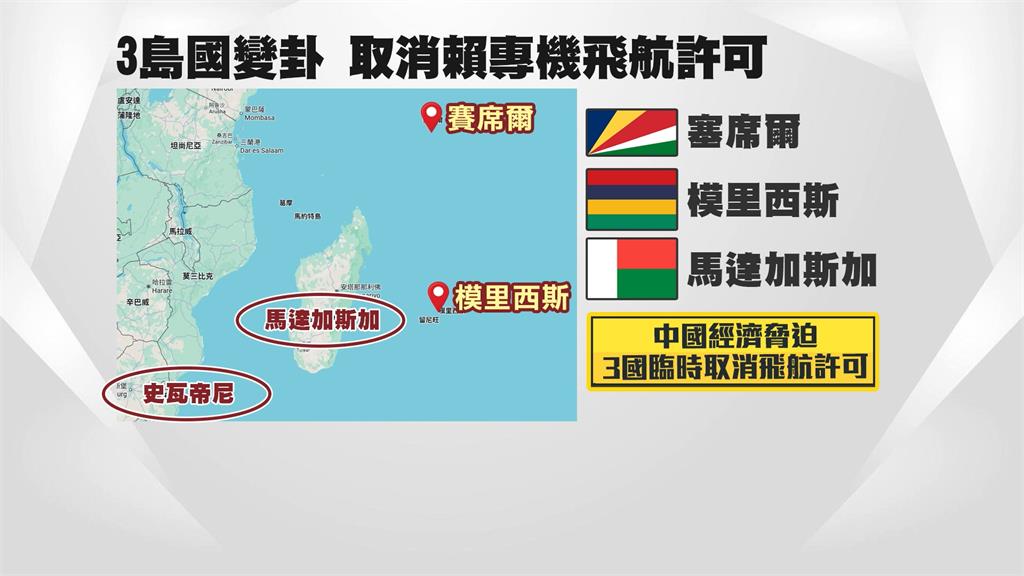 中共「撤航權」阻賴清德訪非洲！美眾院外委會怒轟：又一次霸凌台灣