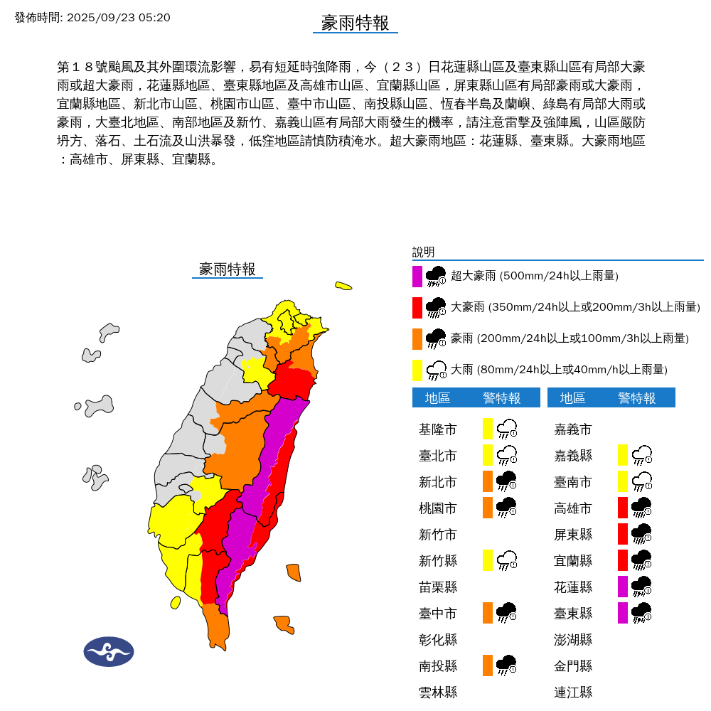 快新聞/強颱樺加沙最快上午解除陸警! 14縣市續發豪雨特報
