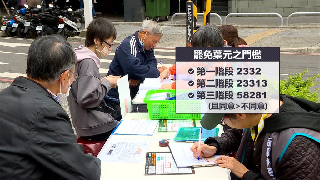 罷免葉元之連署站開張! 連署民眾:不滿藍白國會亂搞