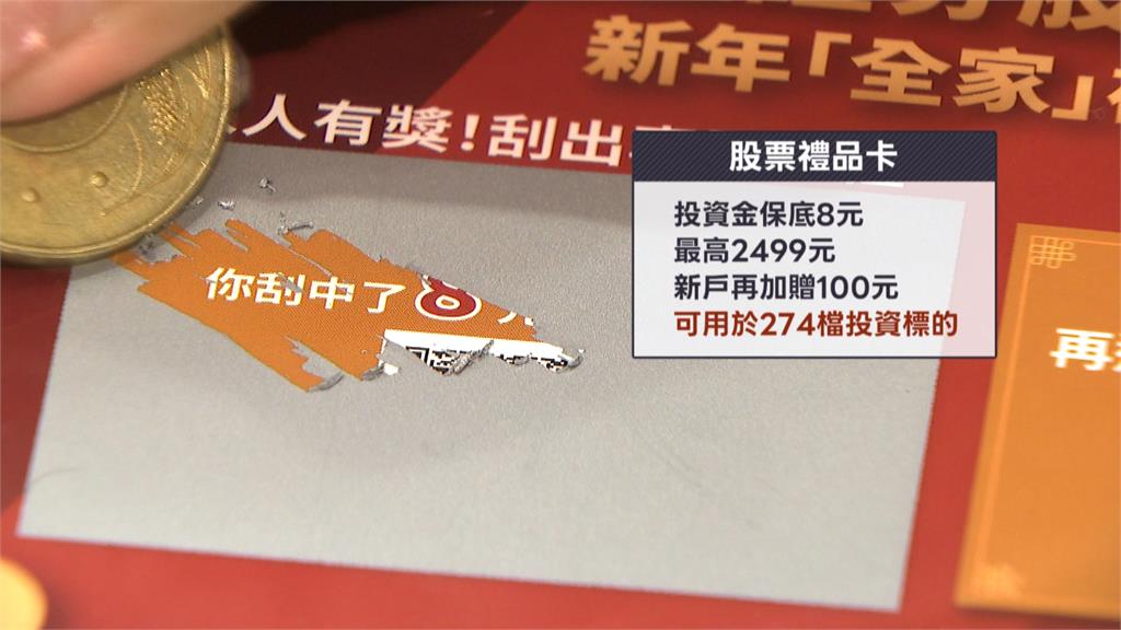 新春福袋搭台股話題　送出股票投資金當「錢母」有274檔投資標的