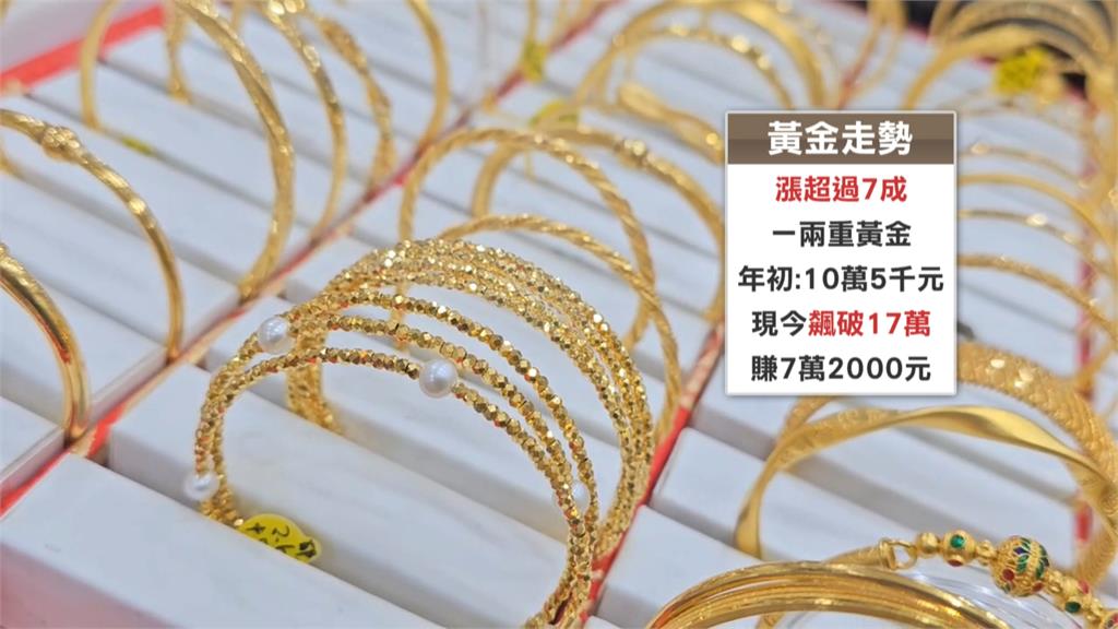 國際金價飆破4500美元創歷史新高　買金條還是配戴金飾好？專家這麼說