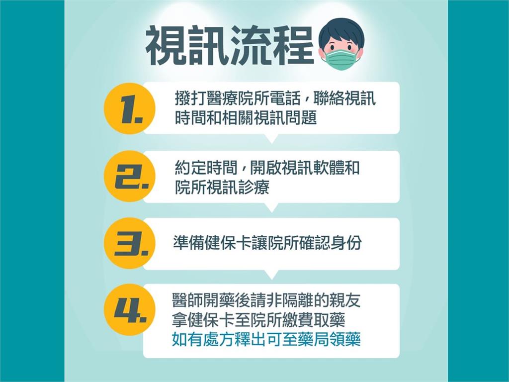 快新聞／嘉義縣+77均輕症　2國小、2大學列確診足跡