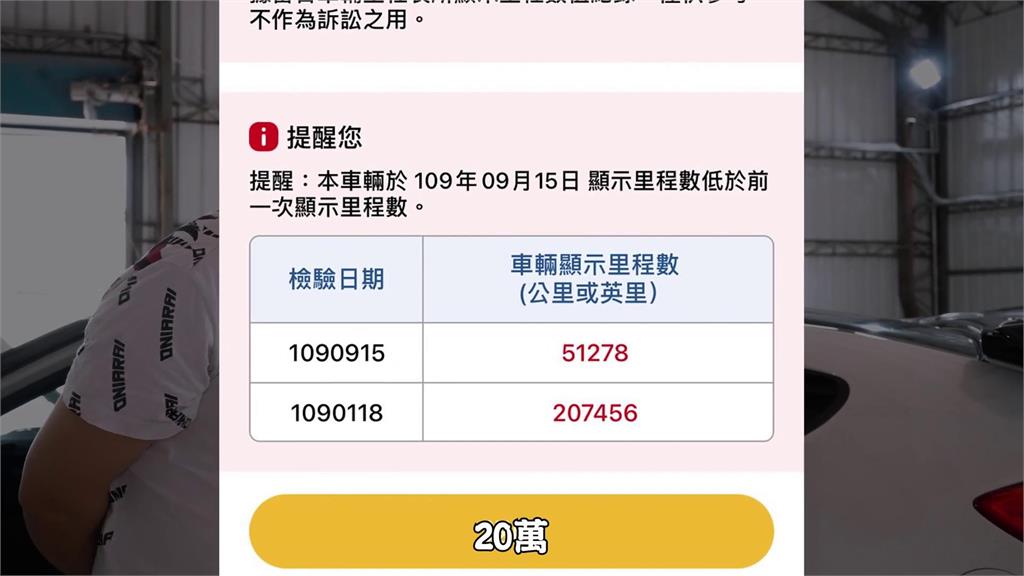 二手車進行估價發現是「調錶車」 原車行偽造文書專家直指:可提告