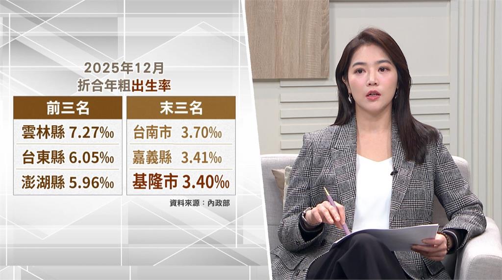 童子瑋挑戰謝國樑！錄影現場被「突襲」 掏出這項秘密武器 主持人：哇! 超多