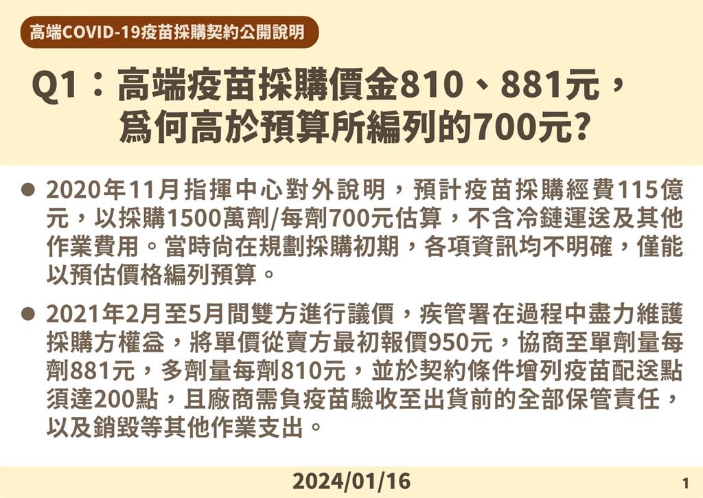 快新聞／高端疫苗採購合約全文曝！保密期限規定5年　莊人祥：並無封存30年