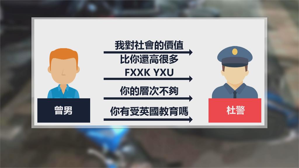 鎢鋼大王特助酒後失控　毆警還嗆「我價值比你高！」