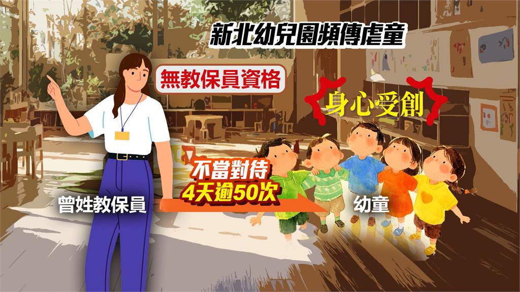 家長控土城曾姓教保員施暴！　質疑新北教育局把關失靈