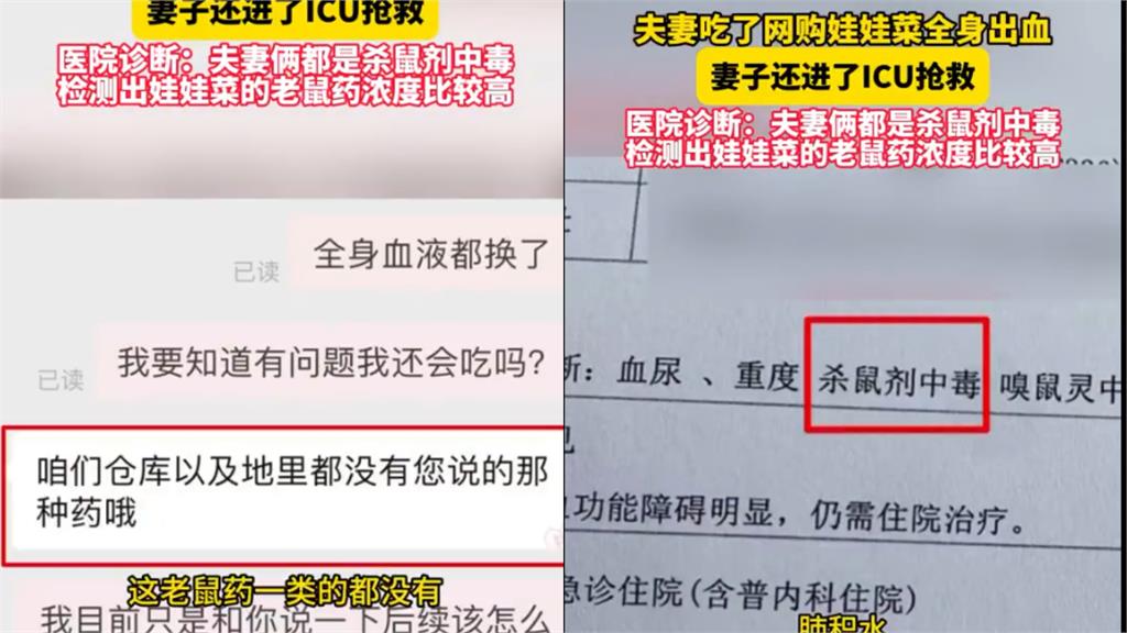 夫妻網購「便宜娃娃菜」食用後出血送醫！一驗竟含「高濃度老鼠藥」
