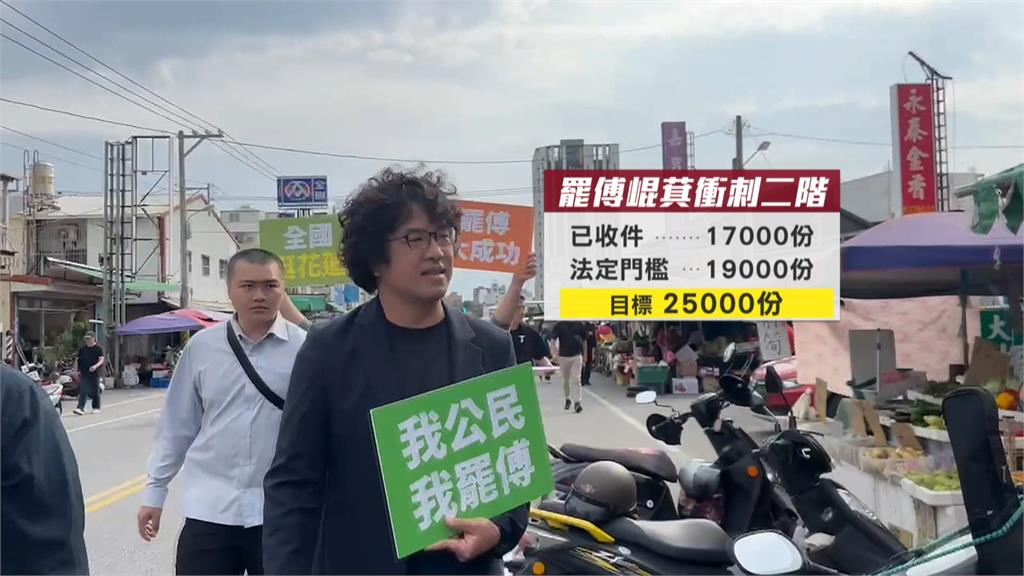 罷免傅崐萁多份連署單「格式錯誤」　沈伯洋籲罷團全台火車站收件重簽