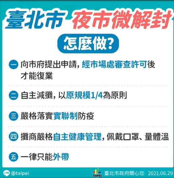 快新聞／寧夏夜市今日恢復營業 北市微解封5大原則曝光