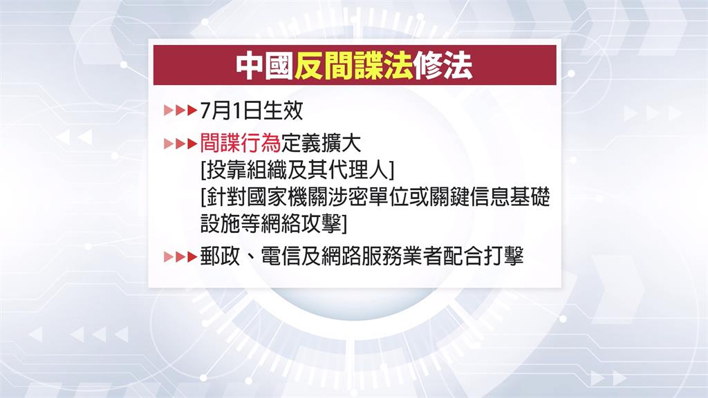 中國「反間諜法」升級7月生效　國安局長籲：到對岸要注意