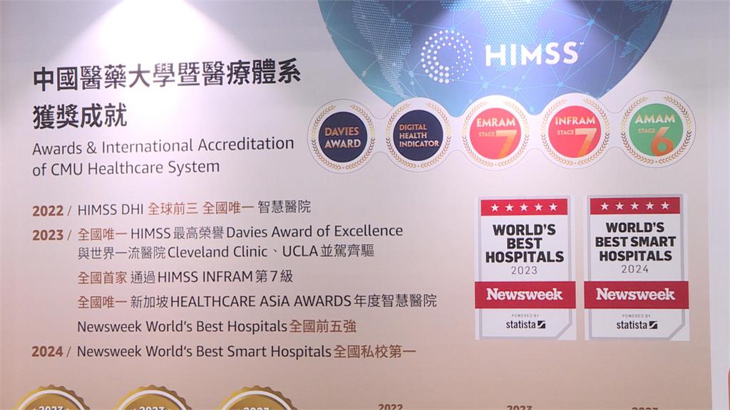 台灣醫療科技展登場 中醫大創新醫療豐碩成果邁向國際