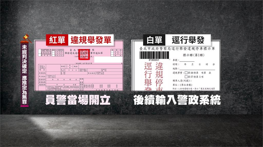 竹警「抽白單」為討好建商　檢起訴20人、對高階警官求重刑