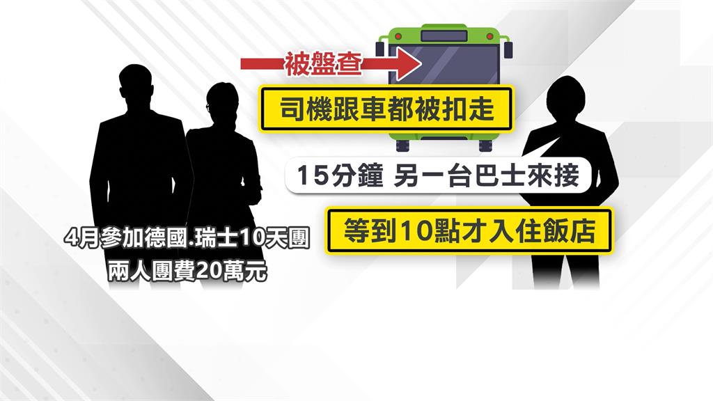 司機連人帶車被扣押 旅遊團32人瑞士街頭枯等8小時