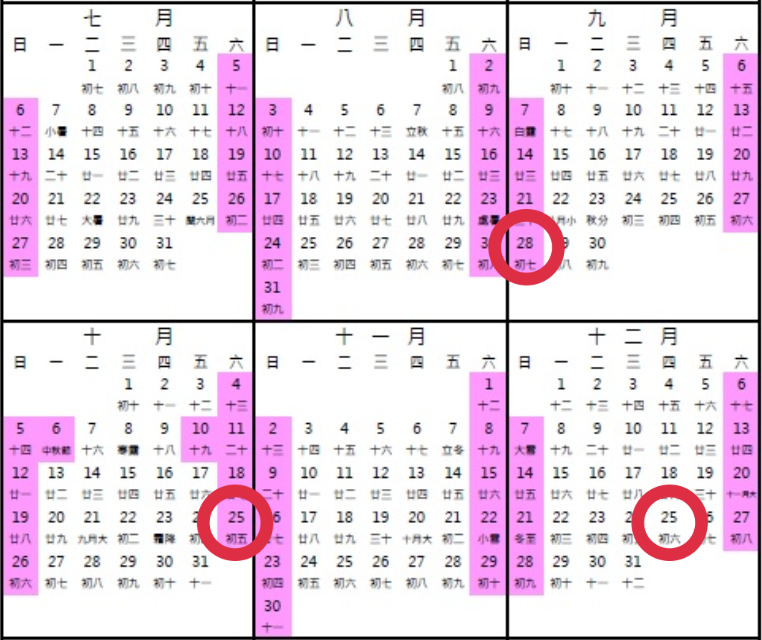 立院加碼4+1假日卻被酸!網曝台灣「特休天數」根本慘輸日韓:奴性國家