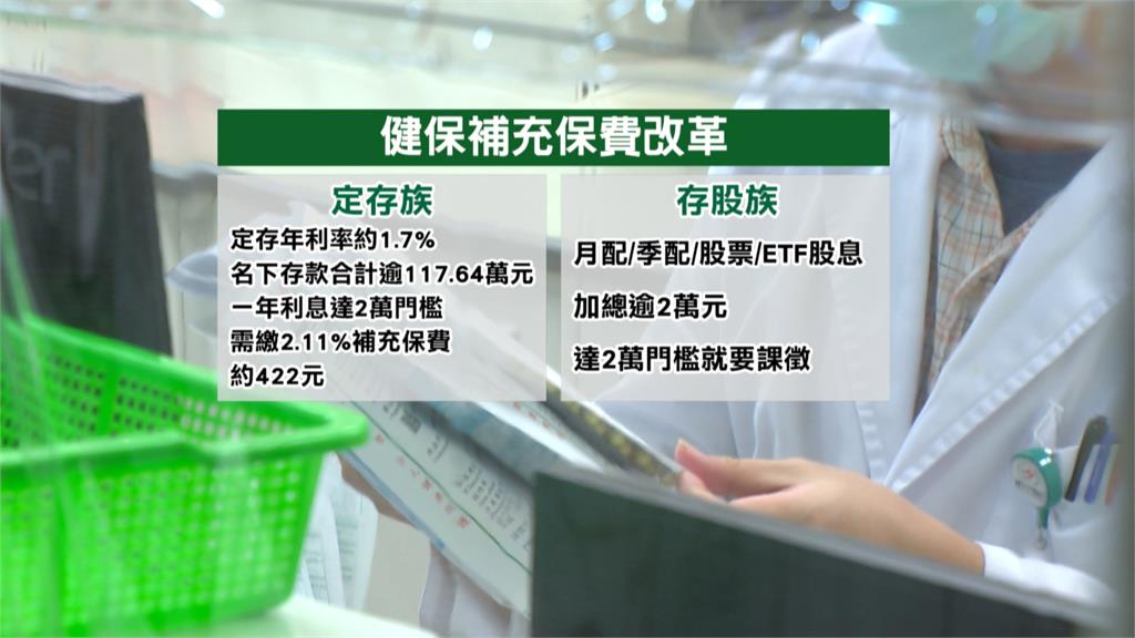 健保補充保費改革惹爭議 石崇良:去留從來不在我心中