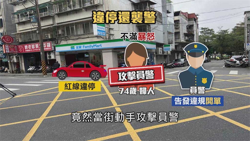 員警依法開單被攻擊! 7旬婦被開違停爆氣動手