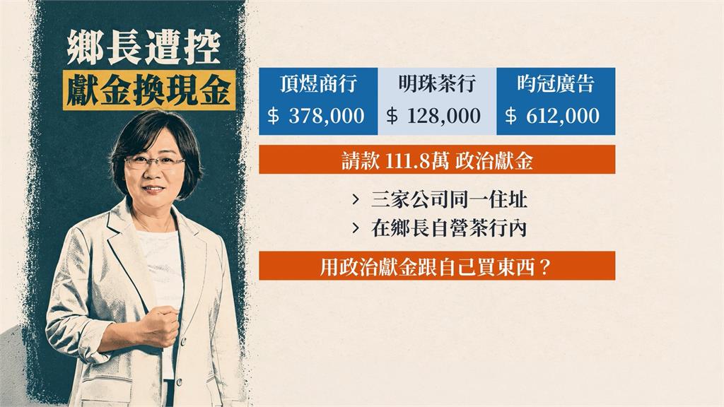 民雄鄉長「政治獻金換現金」？　小商人：上百萬流向自家茶行