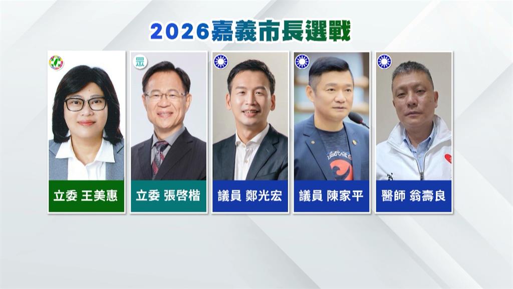 張啓楷投入嘉義市長選戰　柯文哲證實「週末南下輔選」