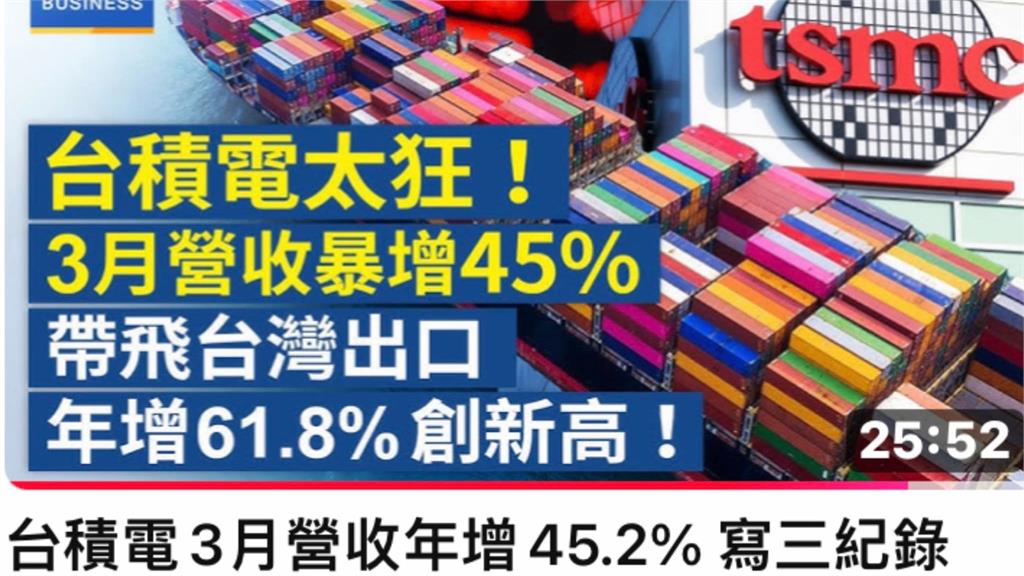 港媒認證「台灣經濟太好」影響香港家庭!謝金河估全年上看6兆:還台灣公道