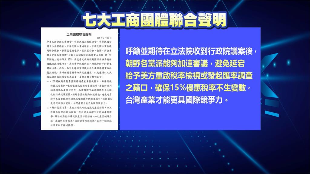 台美關稅簽定風向變了？　七大工商團體籲立院速審