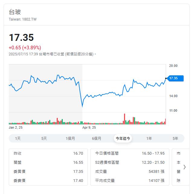 載板原料大革命 兩家供應商獨門生意超旺