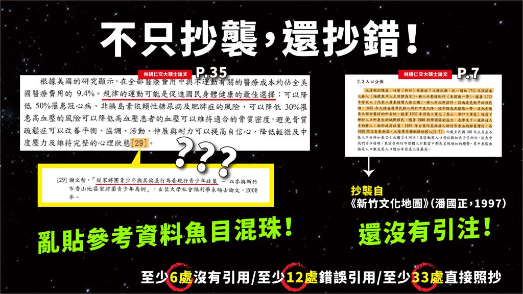 快新聞／民進黨團爆林耕仁論文涉抄襲　「6成抄政府報告還抄錯」