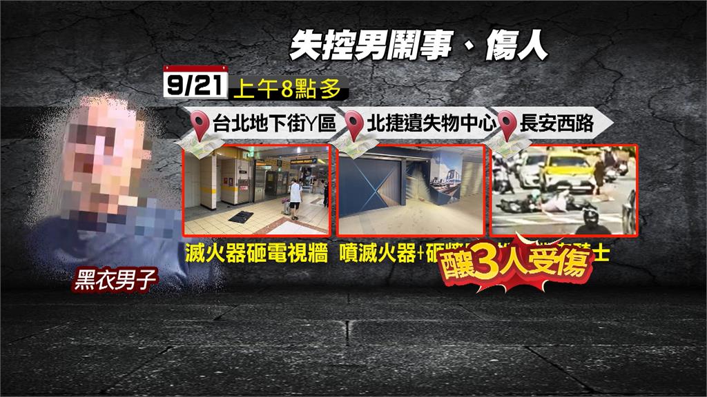 台北莽男闖地下街破壞電視、噴滅火器　推倒騎士釀3傷