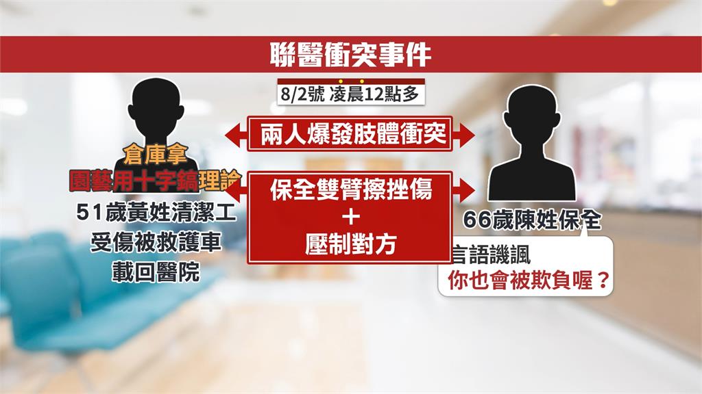 「你也會被欺負喔？」不堪被嘲諷！　清潔員拿「園藝用十字鎬」理論