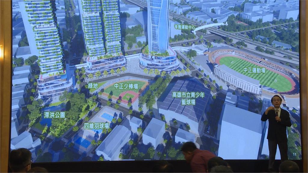 打造運動產業聚落 高捷橘線O9站招商估吸171億元投資