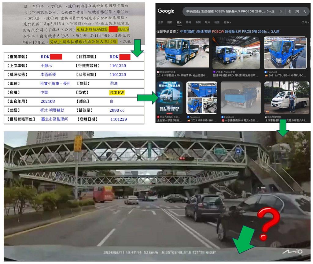 快新聞／黃國昌小姨子高翬喊「別跟拍」　四叉貓曝「一事」批：自私不要臉