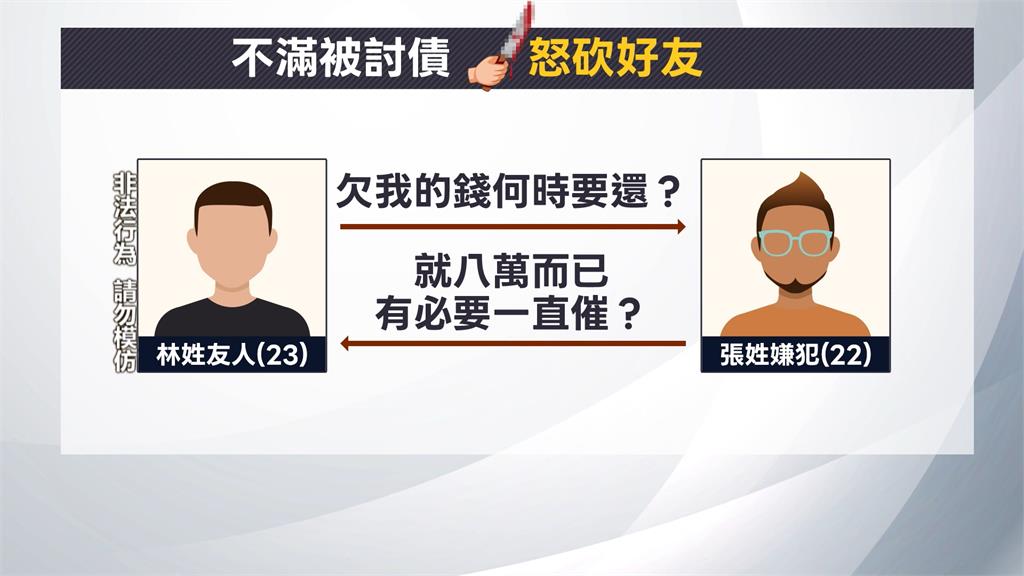 欠錢最大? 男不滿遭討8萬竟持刀砍好友