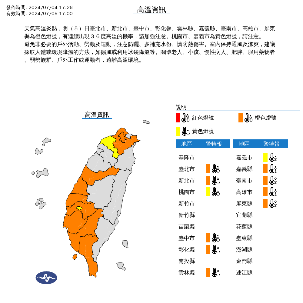 快新聞／爆熱！今日各地高溫普遍　嘉義以南注意午後雷陣雨