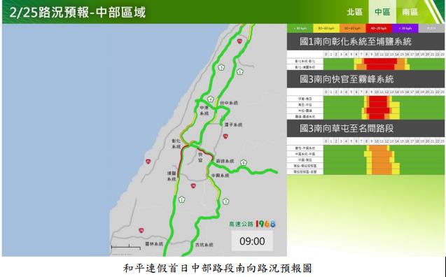 228連假首日！高公局預判「國道7大塞車地雷路段」   南下高乘載時段曝