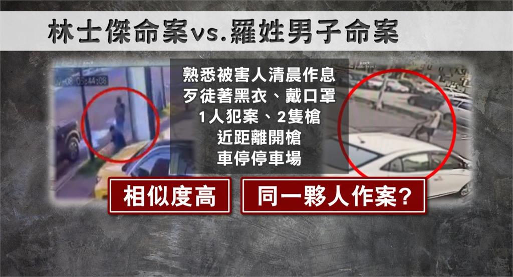 債務?毒品糾紛?詐欺通緝犯遭槍殺 手法似林士傑命案「同一夥人」作案?