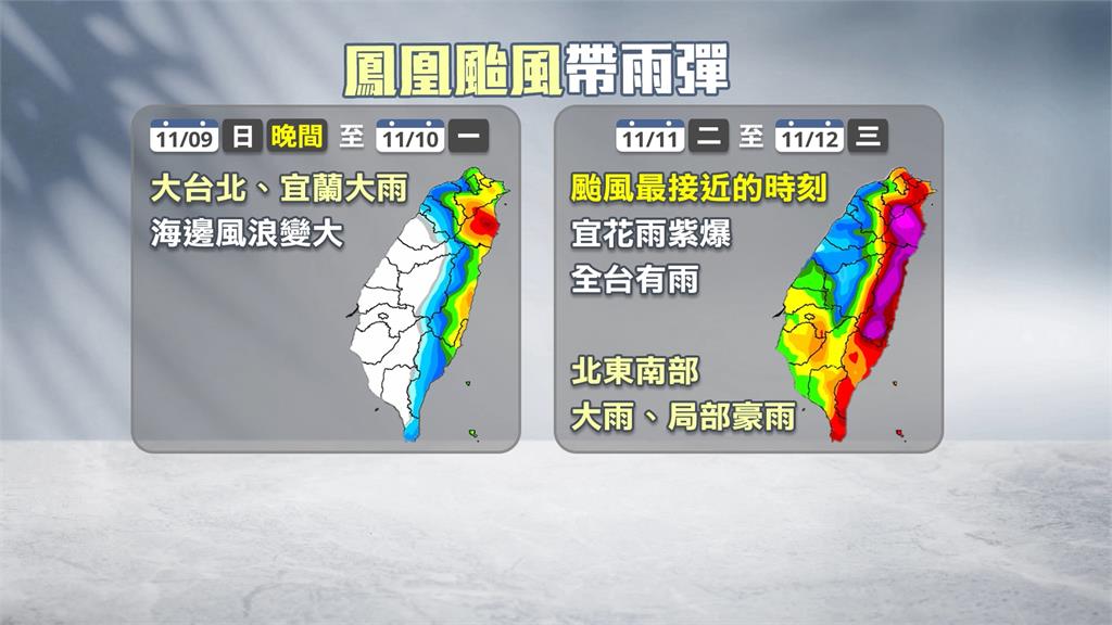 秋颱「鳳凰」生成! 恐以強颱之姿北轉襲台